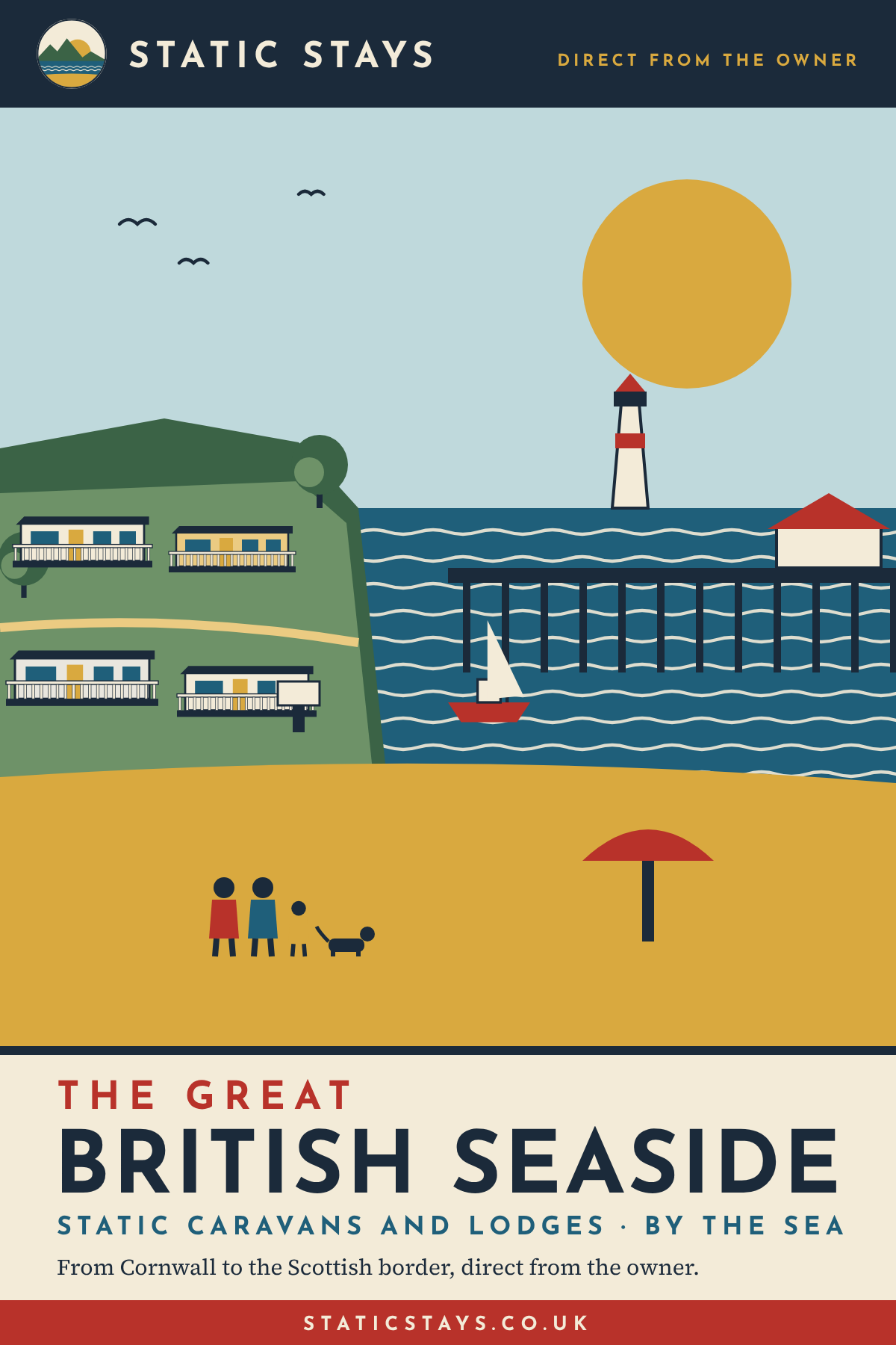 Static Stays poster: Arbroath