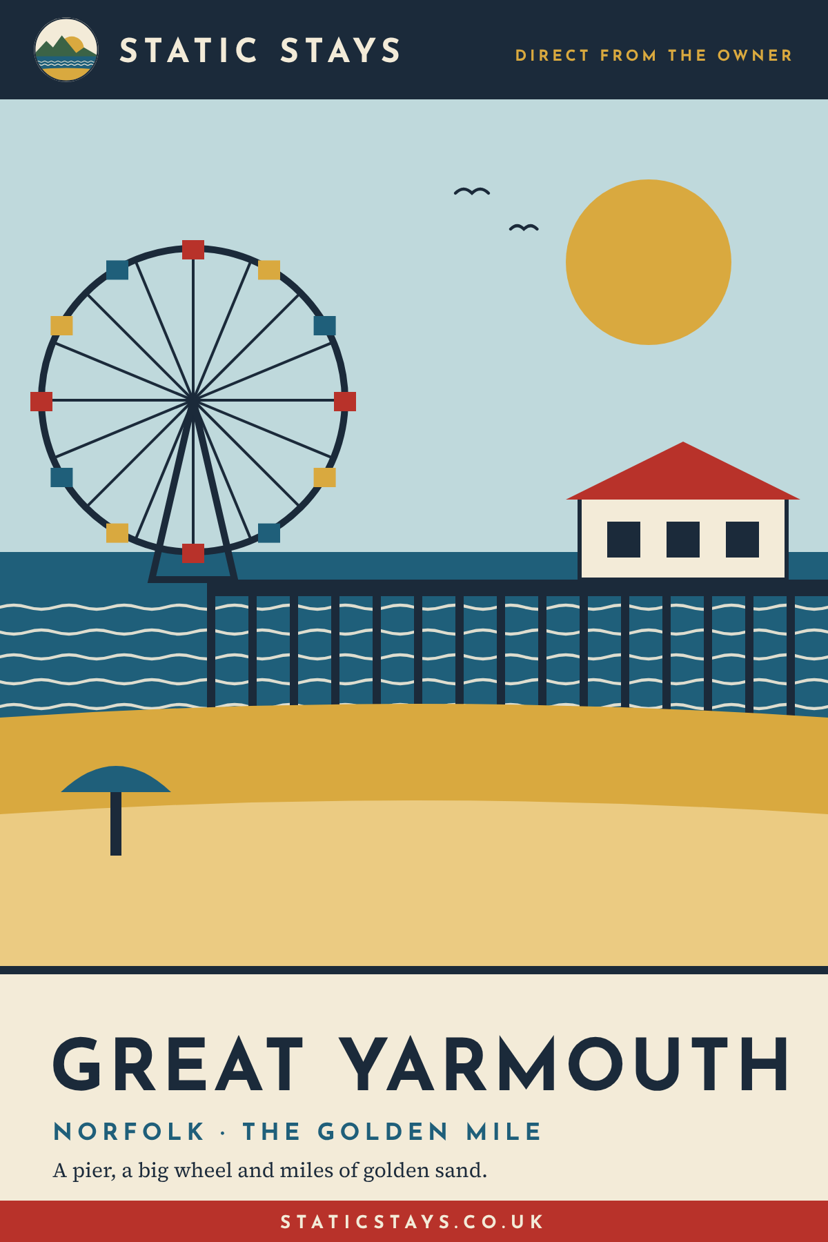 Static Stays poster: Great Yarmouth