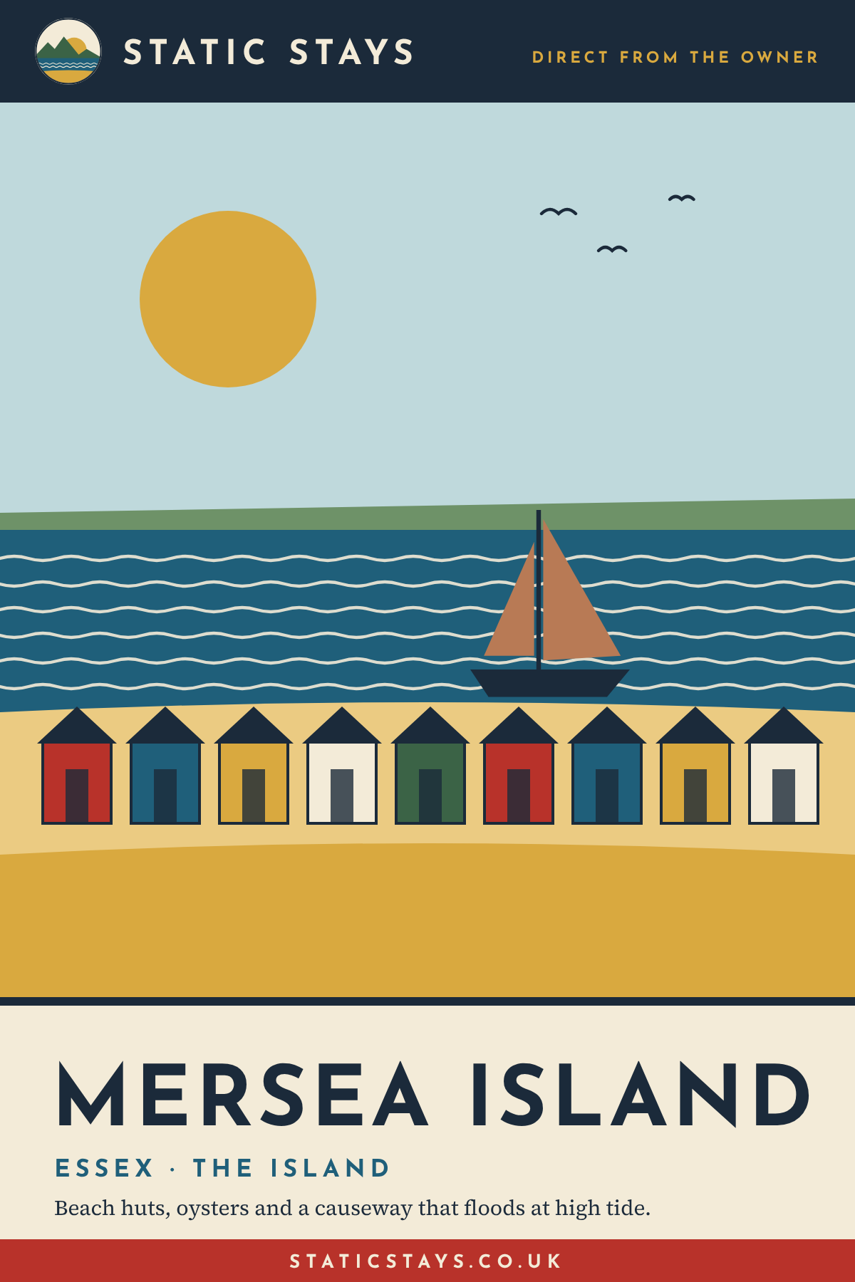 Static Stays poster: Mersea Island