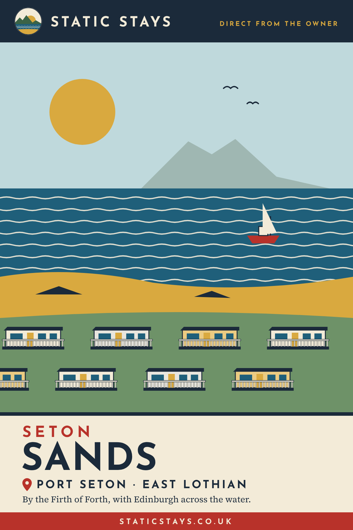 Static Stays poster: Seton Sands